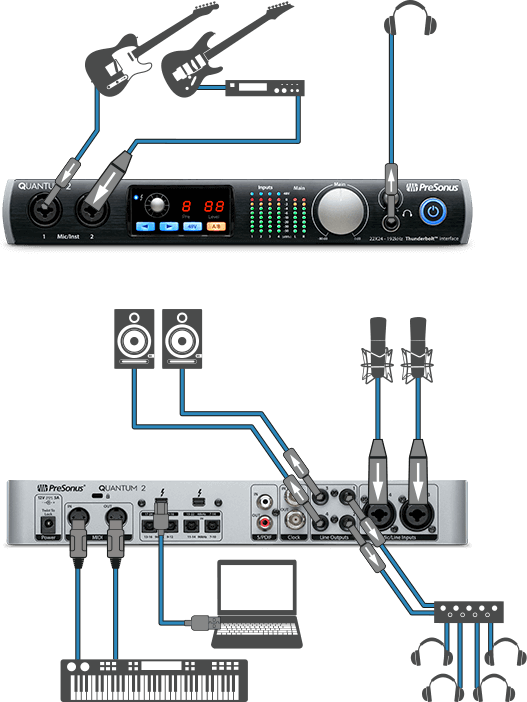 PreSonus Audio Interface PreSonus Quantum 2 Audio Interface (QUANTUM 2) Quantum 2 Buy on Feesheh