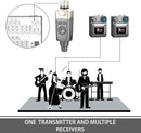 Xvive PA Systems Xvive In-Ear Monitor Wireless System - 1x Transmitter & 2x Receivers U4R2 Buy on Feesheh